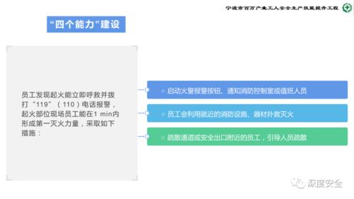 精品ppt 危险化学品企业安全管理人员业务能力培训 安全生产管理 消防 应急处置 案例分析