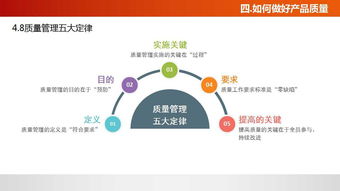 佛山工厂管理培训课程 质量意识培训与企业咨询的融合之道